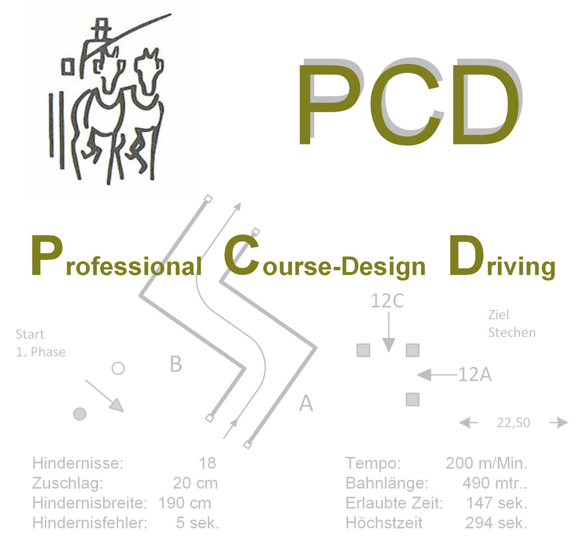 PCD-Fahren-vorne